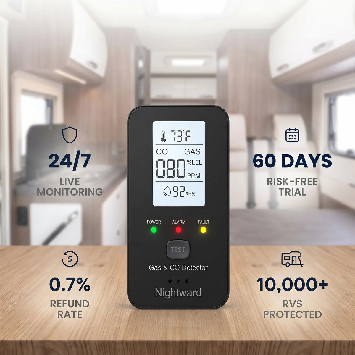 Nightward 4-in-1 CO Detector for RVs